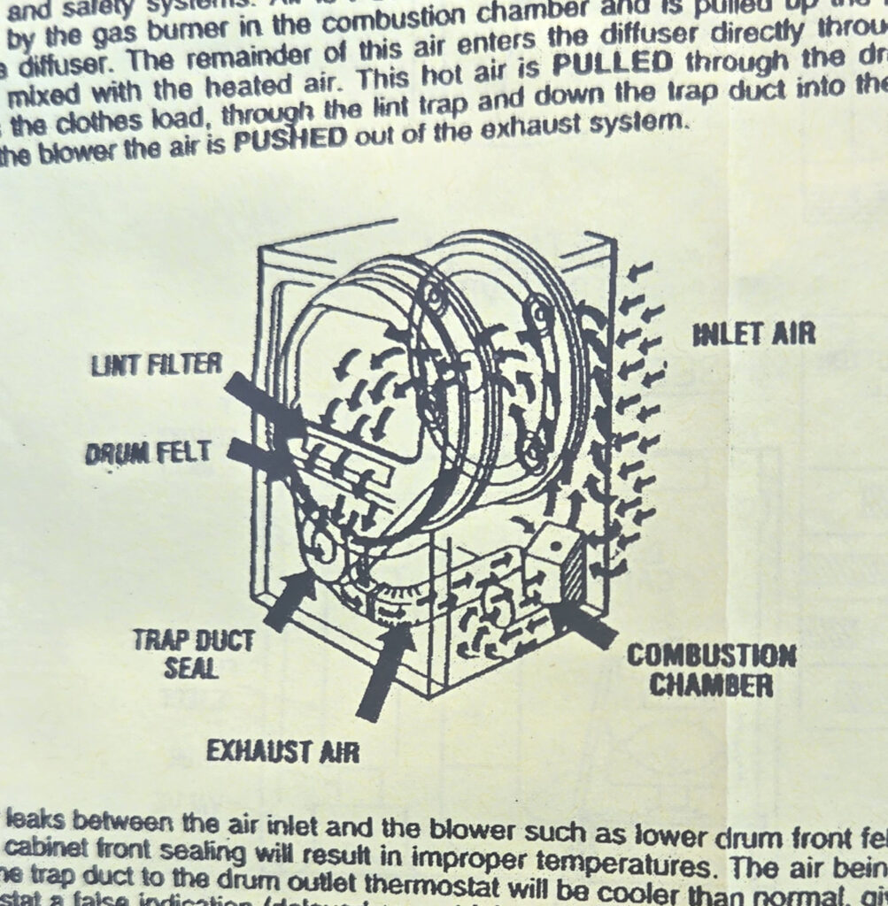 manual found
